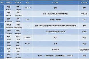 必威电竞精装版截图0